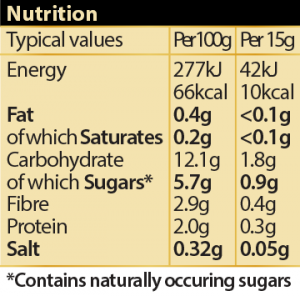 nutritional table real good tomato ketchup